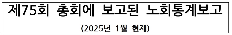제75회 총회에 보고된 노회통계보고_1.jpg